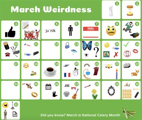 Interactive Infographic March Has More Observances Than St Patricks