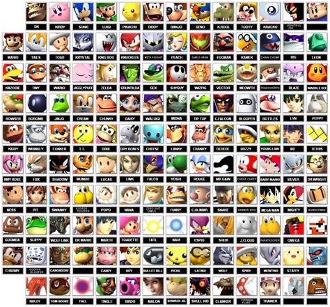 Huge Character Roster Super Smash Bros Brawl Photo 6070752 Fanpop