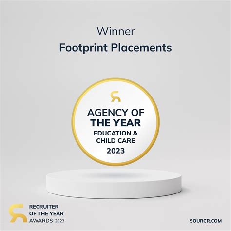 Footprint Placements