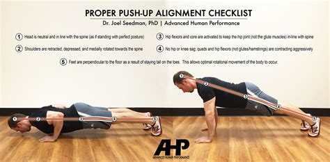 Pushups Youre Doing Them Wrong — Advanced Human Performance Official
