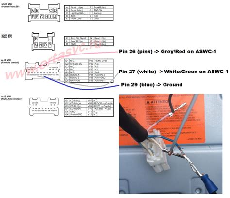 Nissan Navara D40 Radio Wiring Diagram Wiring System