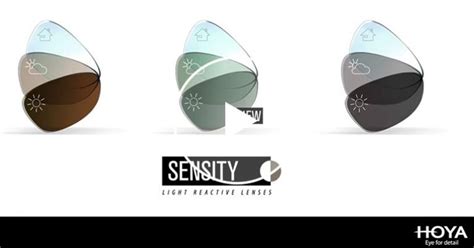 Hoya Sensity Superior Photochromic Lenses Kerala Opticals