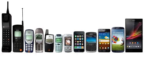 The Impact Of Mobile Technology Mobiversal