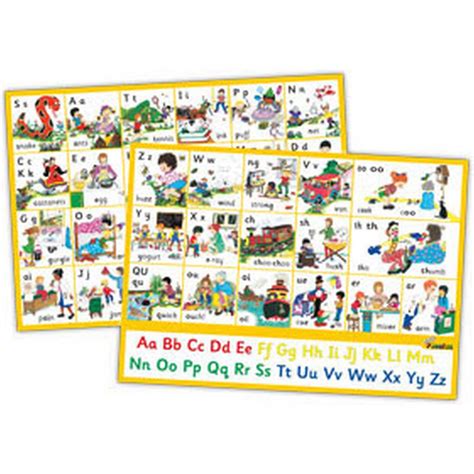 Jolly Phonics Letter Sound Wall Charts Print Edition Abc School