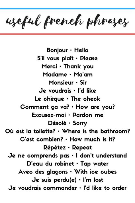 Useful French Phrases Useful French Phrases Basic French Words