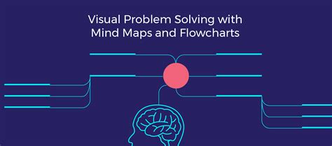 Visual Problem Solving With Mind Maps And Flowcharts Creately Blog