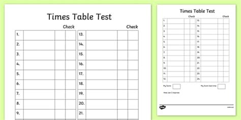 Editable Times Tables Test Template Hecho Por Educadores