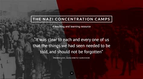 Resources The Concentration Camps
