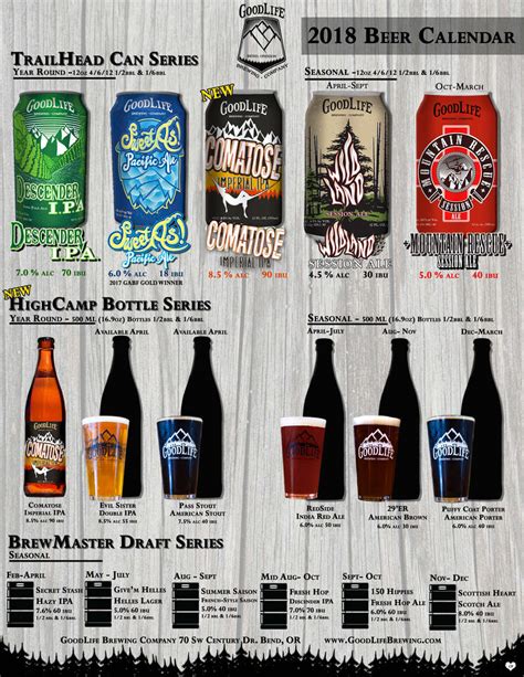 Goodlife Brewing 2018 Beer Lineup The Brew Site