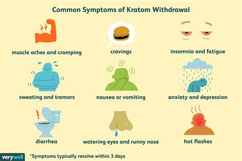 And some initial research shows it may hurt your arteries. Coffee And Depression Reddit - Image of Coffee and Tea