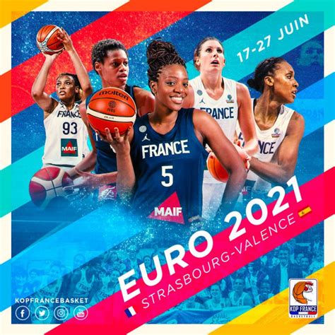 Eurobasket Women 2021 Kop France Basket