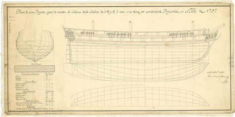 Discussion Player Ship Selection 1st Half 2016 Page 9 Shipyard