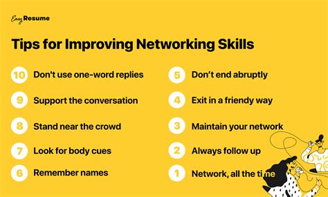 10 Ways To Improve Your Networking Skills In 2022 Easy Resume