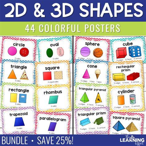 2d And 3d Shapes Objects Posters Bundle Real Life Math Visuals And