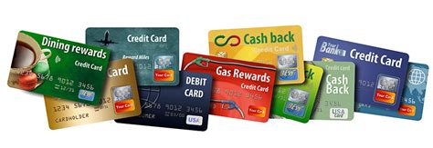 What Are The Best Rewards Credit Cards 2020 Ultimate Guide