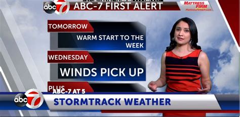 Abc 7 First Alert Strong Winds Expected This Week With Blowing Dust