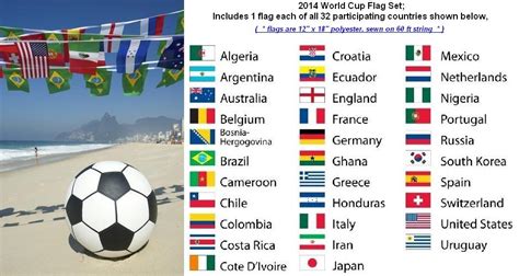 Banderas Del Mundial Con Sus Nombres Imagui