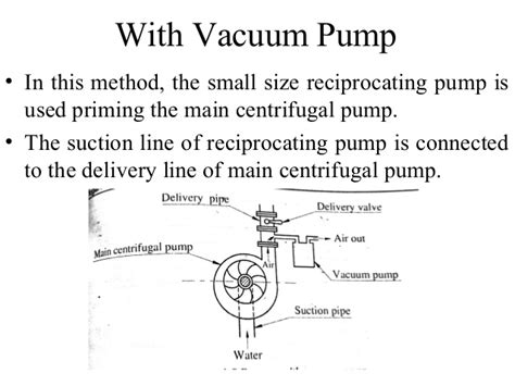 What Is Priming Of A Pump Why It Is Important The Engineering