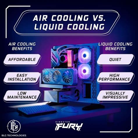 Keep Your Gaming Pc Cool Air Vs Liquid Cooling Blg Technologies