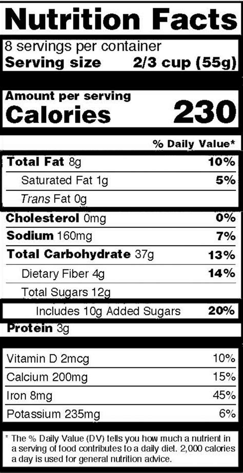 Food labels - University of Tennessee Extension