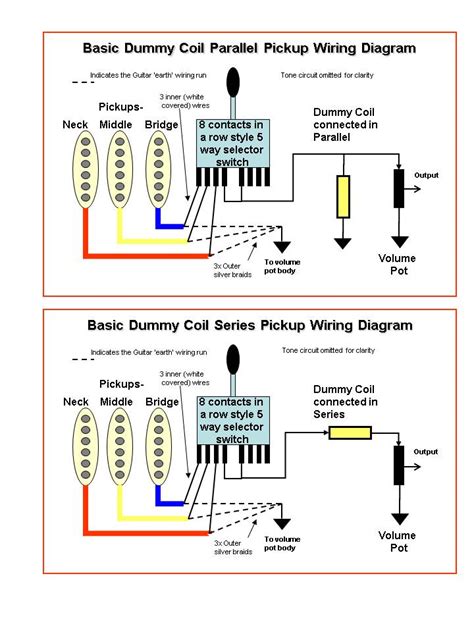 Telecaster single coil pickup wiring diagrams. Single Coil Pickup Dummy Coil - Electric Guitar Pickups by Ironstone