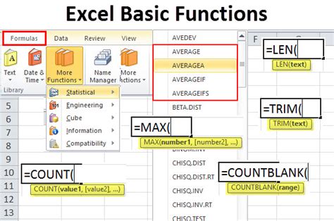 Excel Basic Functions For Beginners Workbook Worksheet Function