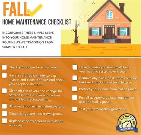 Fall Home Maintenance Checklist Evergreen Property Inspectors