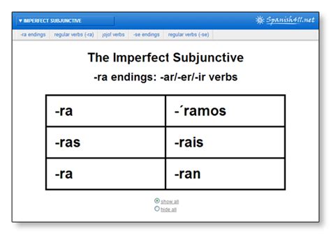 The Imperfect Past Subjunctive How Spanish411