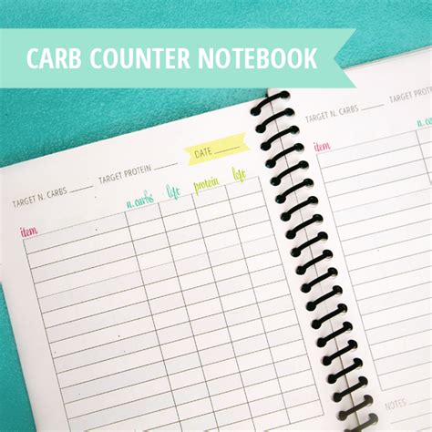 Calorie counter chart free printable. Free printable carb counter notebook! | Perfectly ...