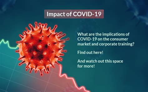 COVID-19 and its Impact on Business and L&D