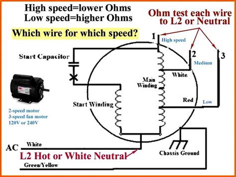 Ac Fan Wiring Wiring Diagram 3 Wire Condenser Fan Motor Wiring
