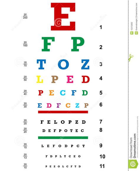 Colored Eye Chart Eps Stock Vector Illustration Of Care