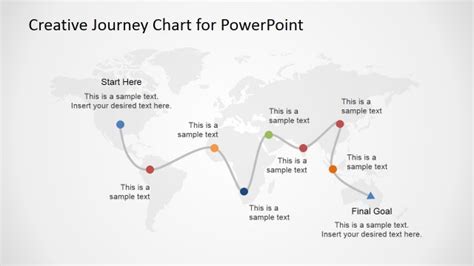 Journey Powerpoint Templates And Presentation Slides