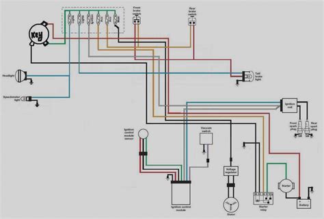 Wiring Diagram For Harley Davidson Softail Free Wiring Diagram