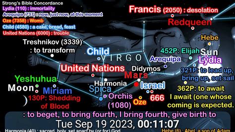 WAKE UP! Ultimate Rapture Picture! 9/19/2023 Revelation 12 Sign and the