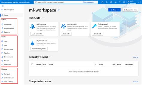 Tutorial Create Workspace Resources Azure Machine Learning