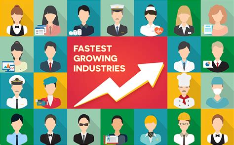 Top 10 Fastest Growing Industries In 2022 Mdis Blog
