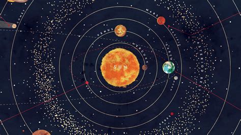 Solar System Wallpapers 4k Hd Solar System Backgrounds On Wallpaperbat