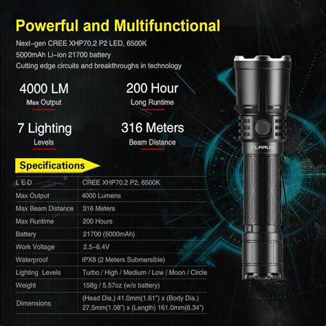 Buy Klarus Xt21x 4000 Lumens Rechargeable Torch 316metres Beam