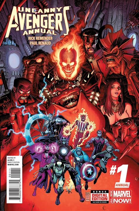 Uncanny Avengers Annual 1 Reviews