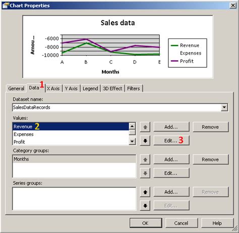 Sql Server How To Control Non Existent Data Items In Ssrs Chart At