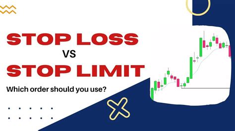 Stop Loss Vs Stop Limit Orders Are Stop Limit Orders Best Youtube