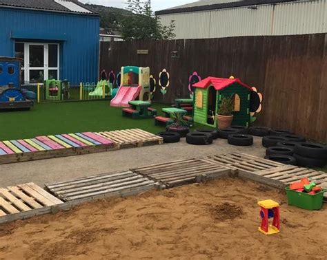 Playworks Early Days Nursery Bedwas In South Wales Valleys Caerphilly