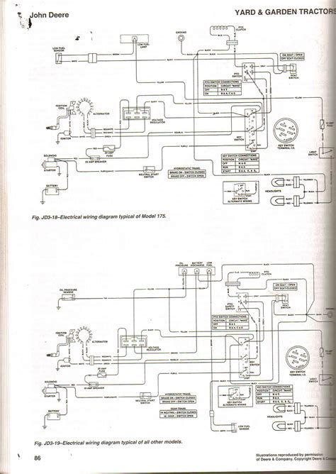 John Deere La175 Parts Diagram Free Wiring Diagram