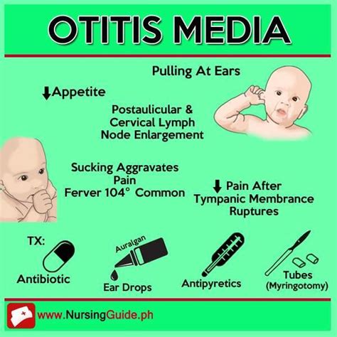 Otitis Media Pediatric Nursing Quotes Pediatric Nursing Pediatric
