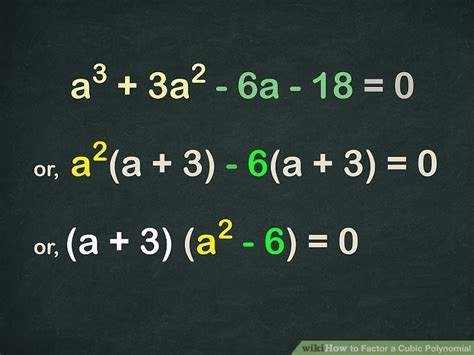 Algebra 1 approaches to factoring polynomials. How to Factor a Cubic Polynomial: 12 Steps (with Pictures)
