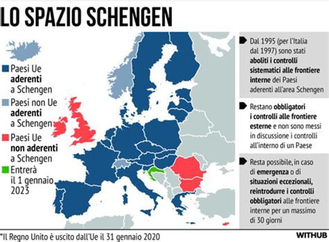 La Croazia Entrerà Nellarea Schengen Dal 1° Gennaio 2023