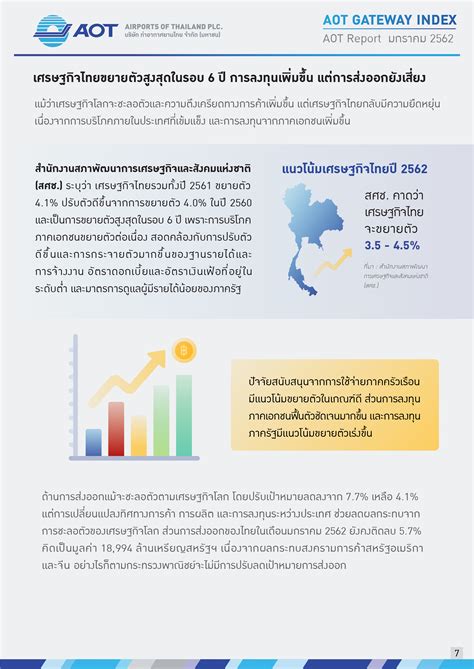 ความเสี่ยงเศรษฐกิจโลก จุดเปลี่ยนประเทศไทย โอกาสและความท้าทายของ ทอท. ...