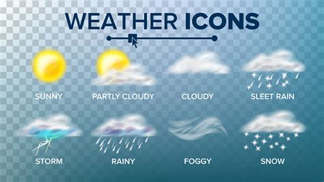 Weather Icons Set Vector Sunny Cloudy Storm Rainy Snow Foggy Good For
