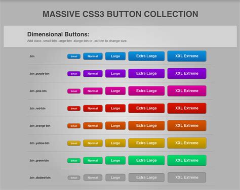 Massive Modern Css3 Button Collection Free Download Download Massive